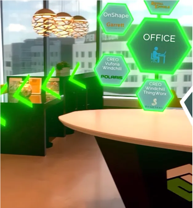 Customer Experience Center