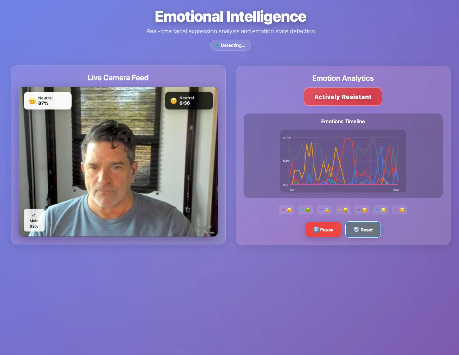 Emotional Intelligence Tracking