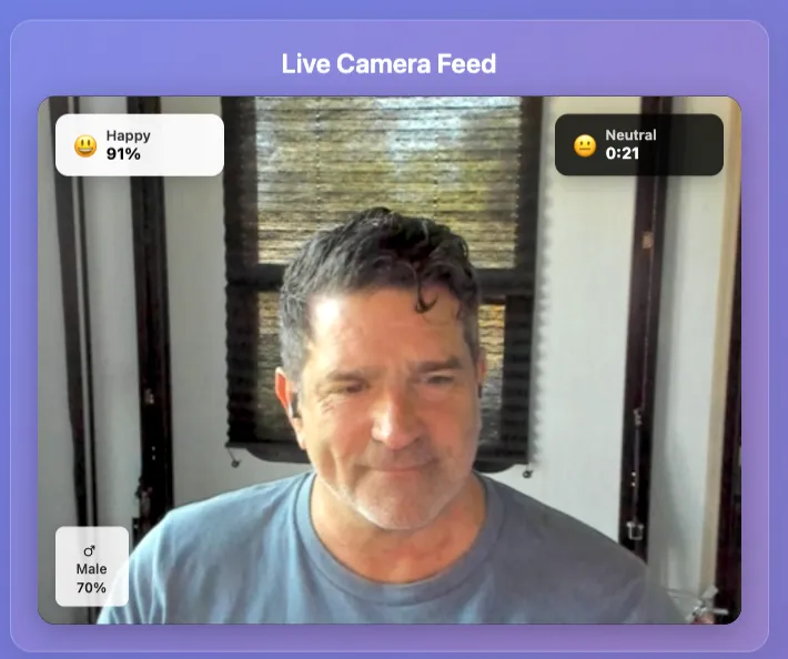 Emotional Intelligence Tracking