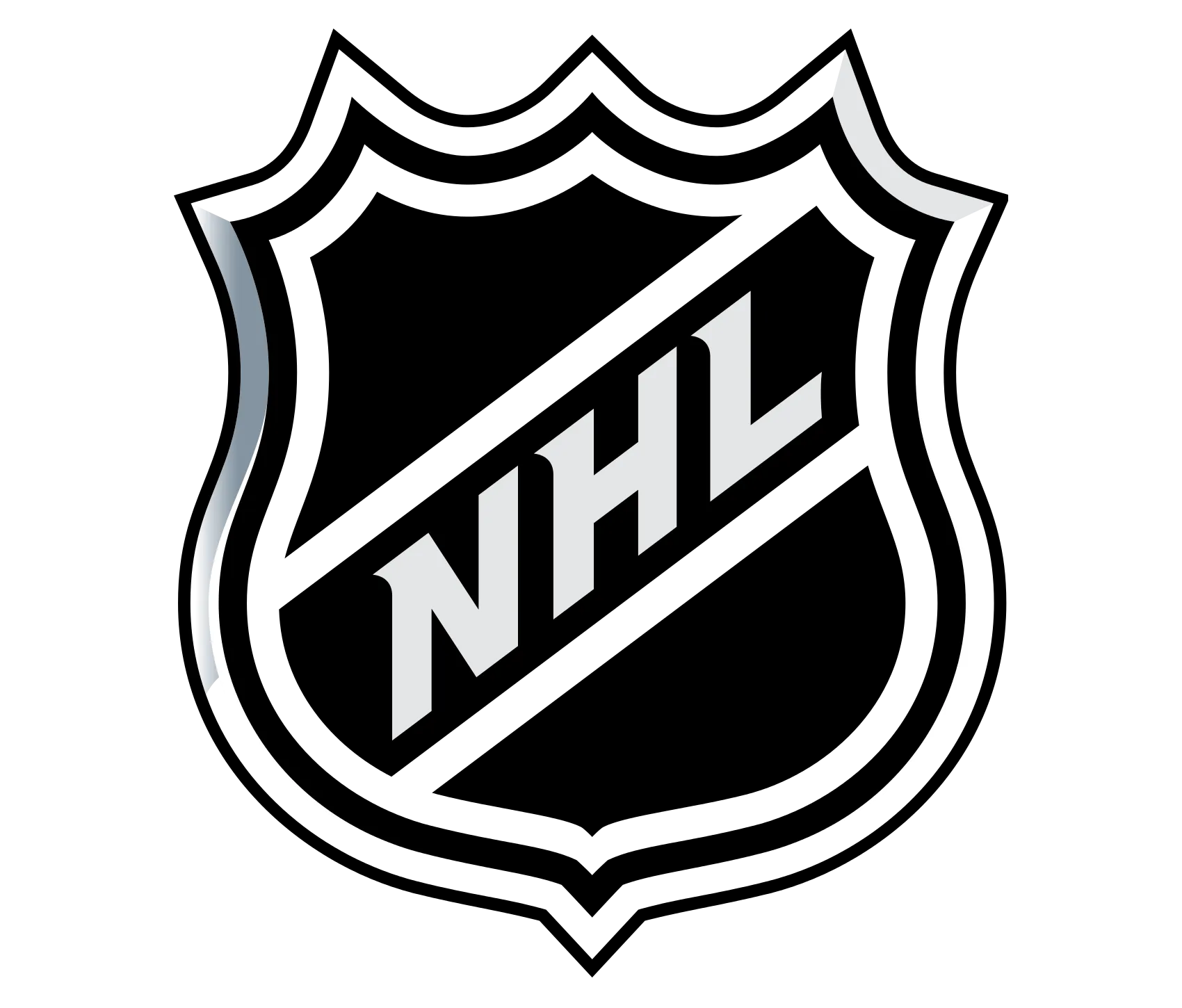 NHL