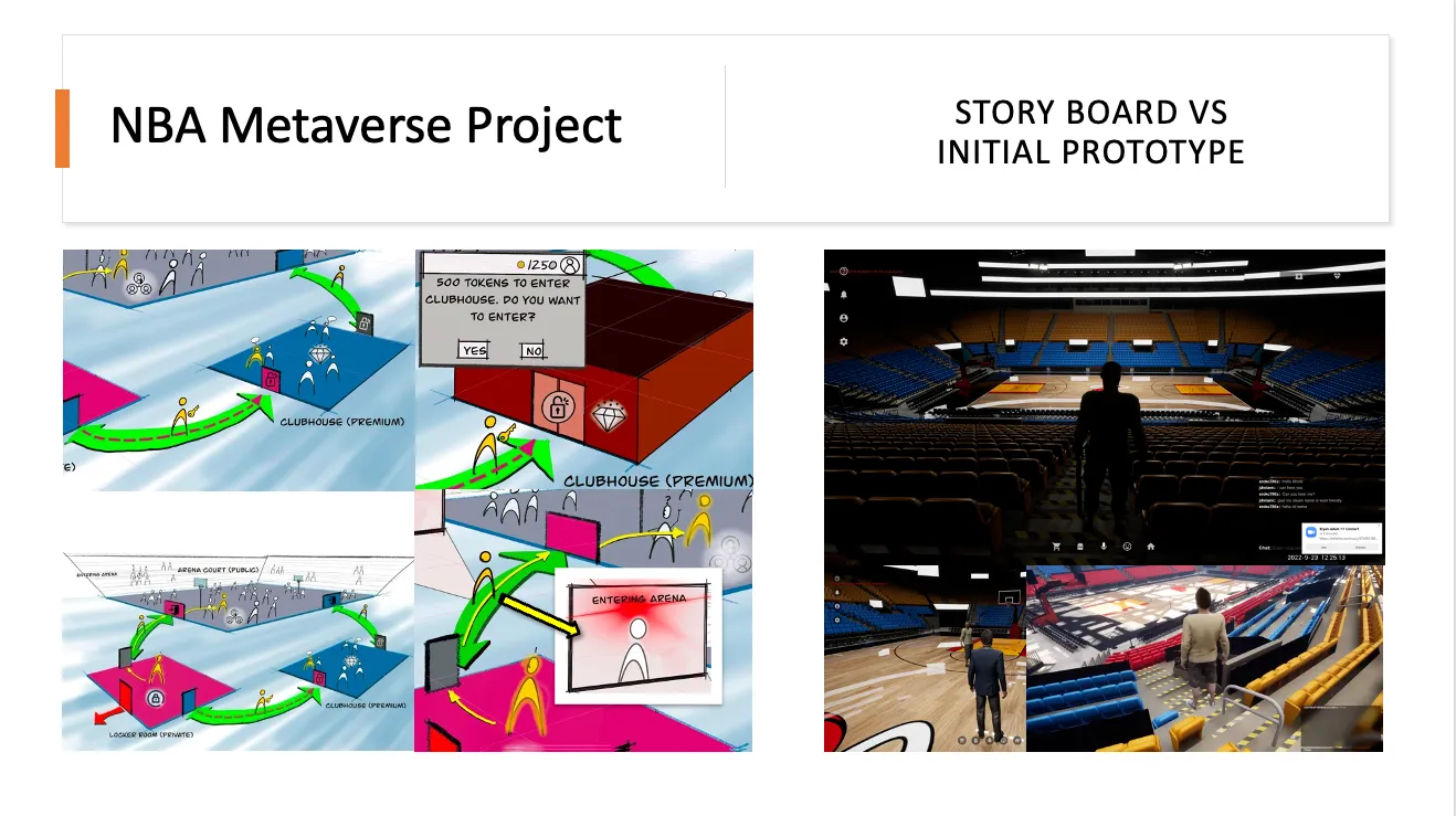 NBA Metaverse - Arena Experience