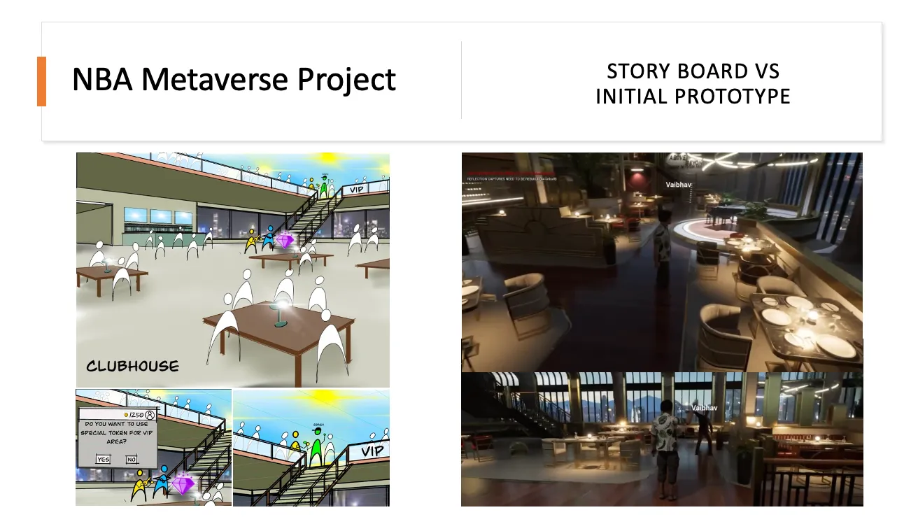 NBA Metaverse - Player Interaction