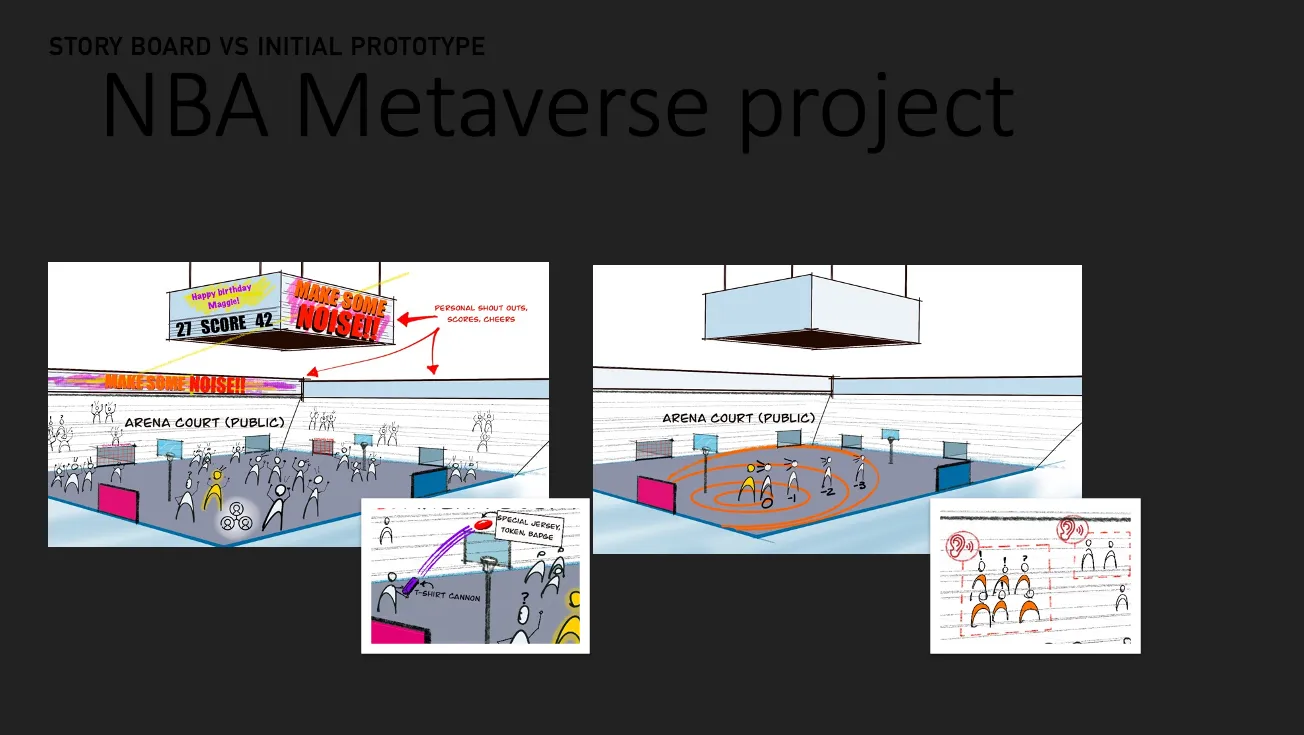 NBA Metaverse - Fan Social Hub